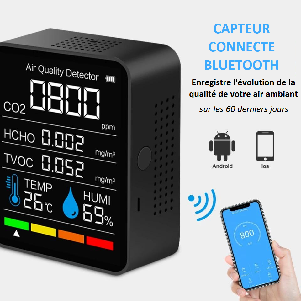 Capteur de de CO2 / Qualité d’Air Intérieur Connecté