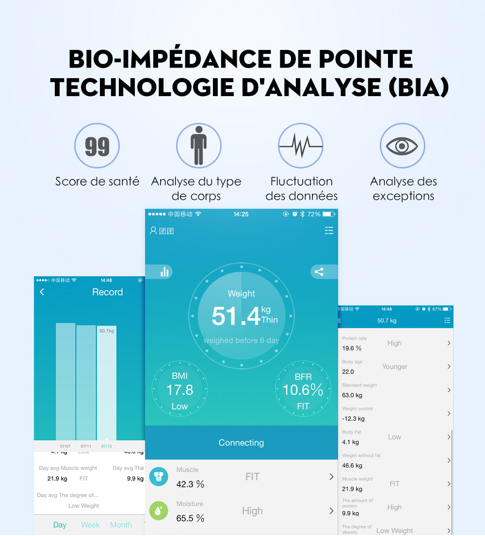 Balance Impédancemètre Connectée Bluetooth compatible AIFIT