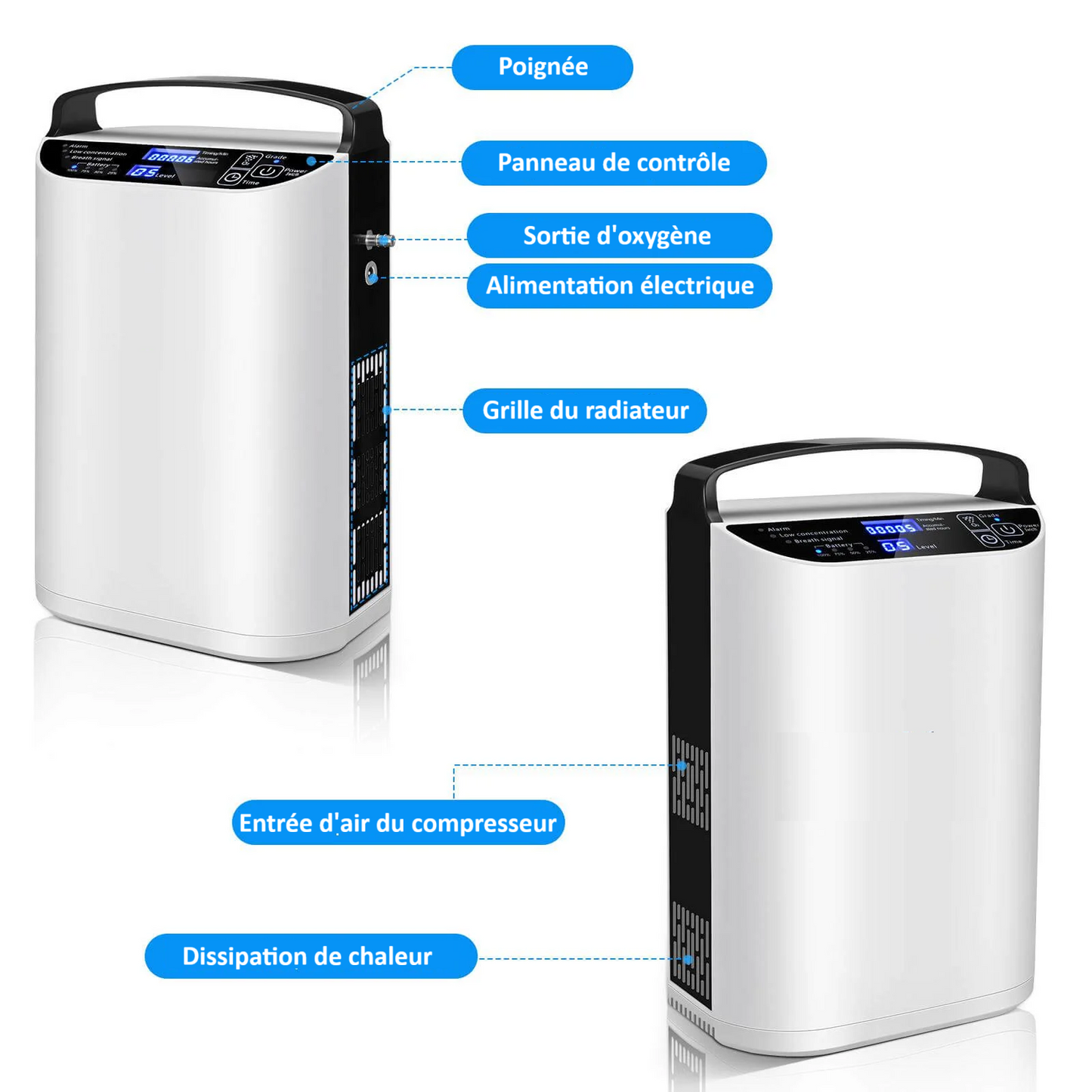 Concentrateur d'Oxygène Portable à Débit Pulsé Réglable jusqu'à 5L/min avec Batterie Intégrée et Sac de Transport