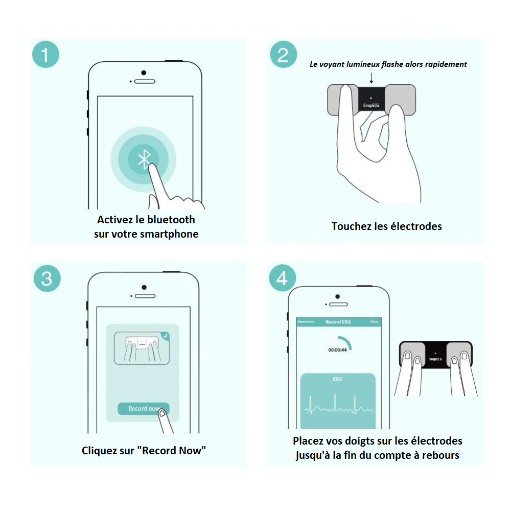 Appareil ECG Portable Connecté Bluetooth -