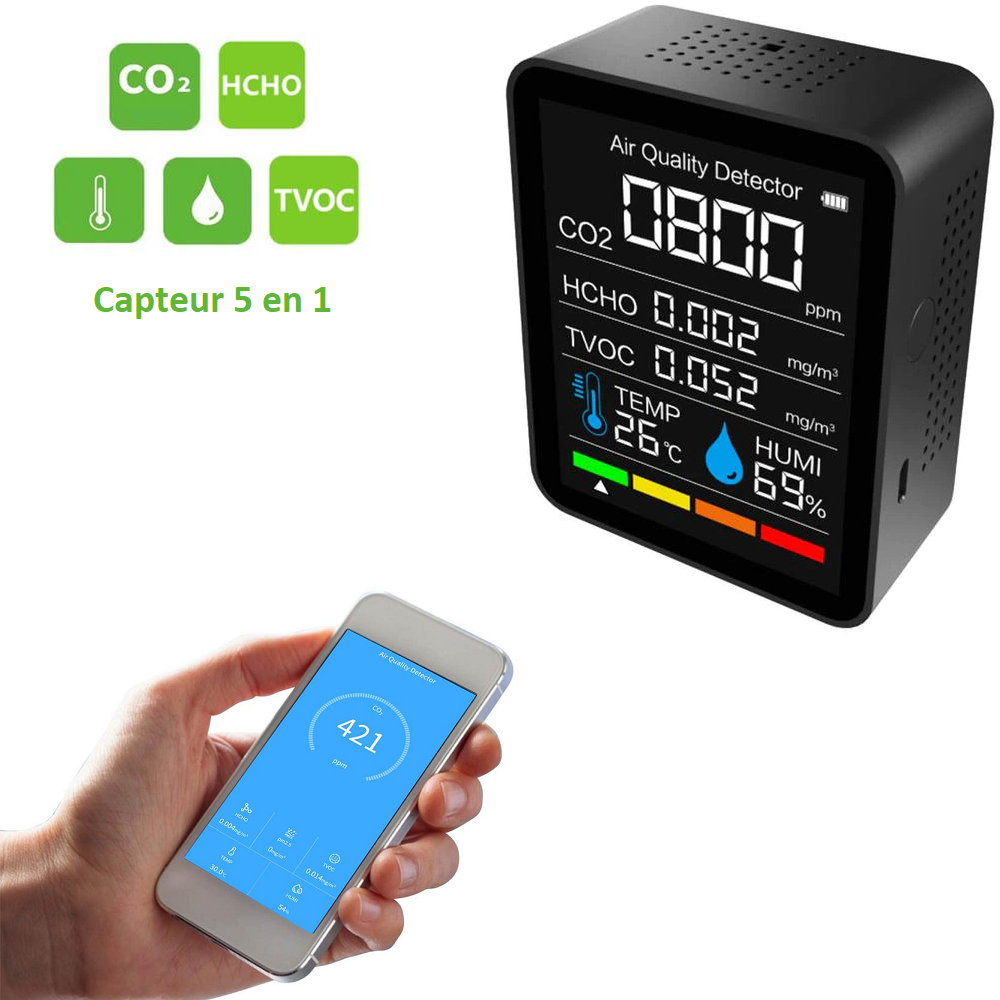 Detecteur CO2 Class'Air : Capteur CO2, Mesure de la Qualite de l