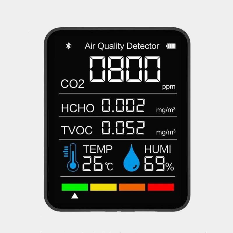 Detecteur CO2 Class'Air : Capteur CO2, Mesure de la Qualite de l'air  Interieur, Thermometre Interieur Maison & testeur humidité, Appareils  Mesurant Qualité Air Intérieur : : Commerce, Industrie et Science