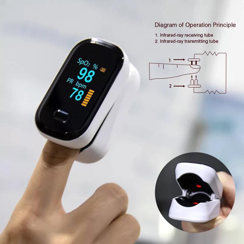 Oxymetre de Doigt Professionnel,aCurio Oxymetres Saturometre Oxymetre de  Pouls Saturation Oxygène Doigt Moniteur de Fréquence Cardiaque avec  Batterie